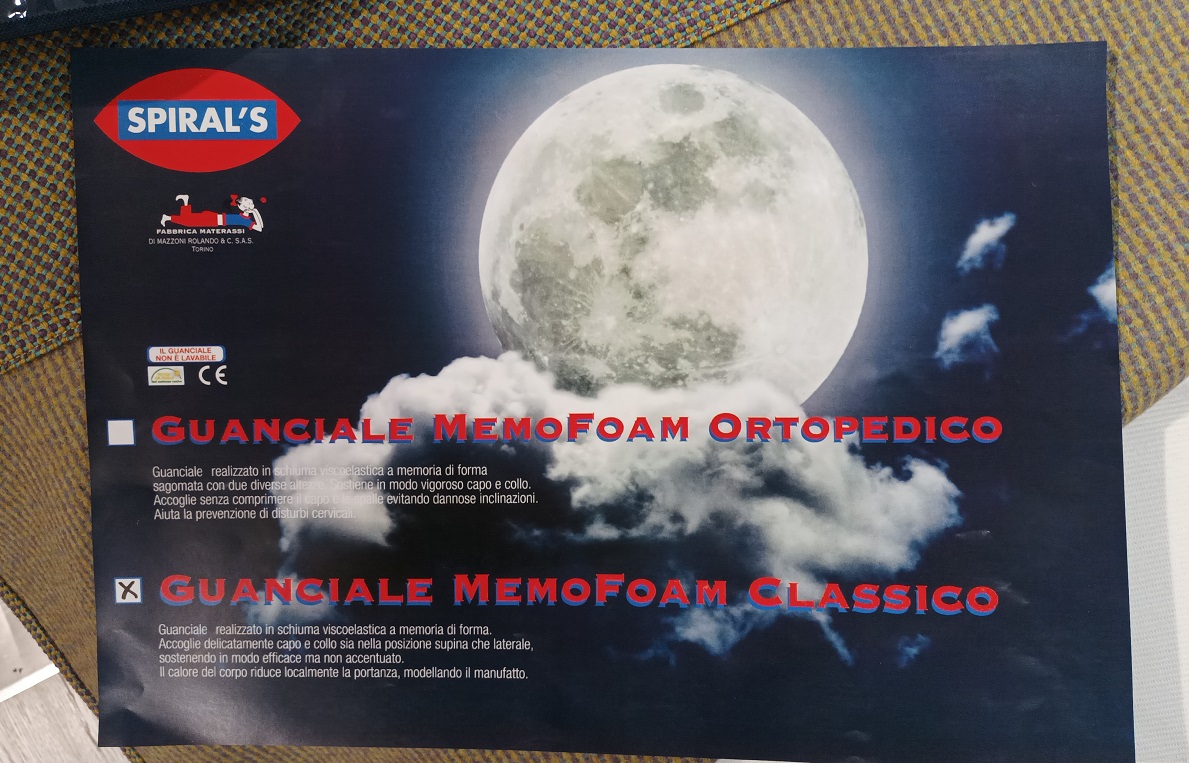 import placeholder for 200742