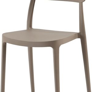 import placeholder for 201604