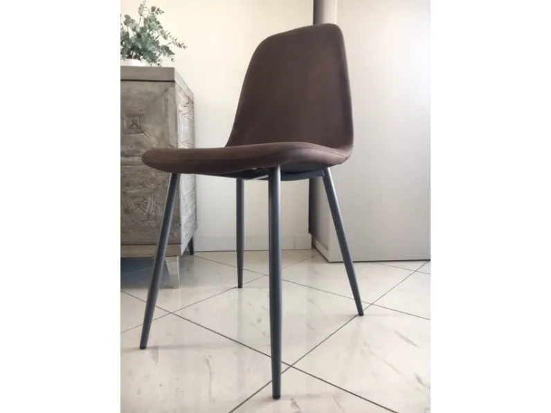 import placeholder for 200748